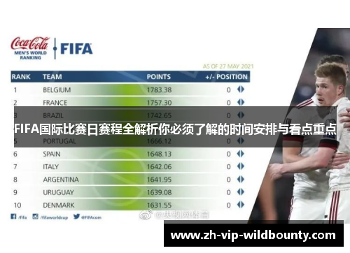 FIFA国际比赛日赛程全解析你必须了解的时间安排与看点重点