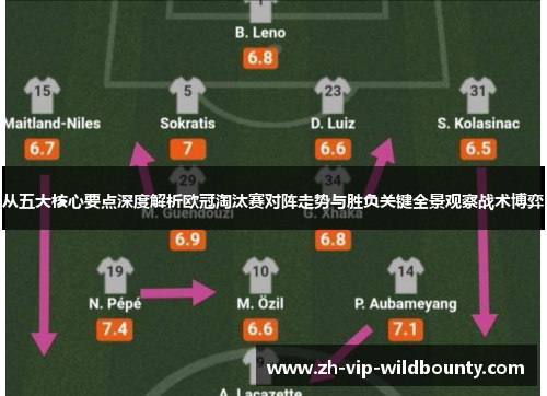 从五大核心要点深度解析欧冠淘汰赛对阵走势与胜负关键全景观察战术博弈