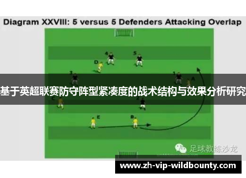 基于英超联赛防守阵型紧凑度的战术结构与效果分析研究