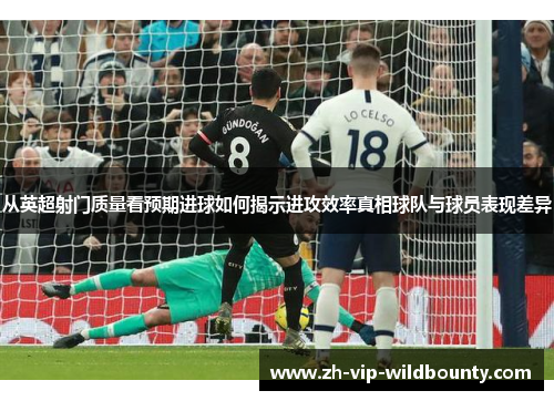 从英超射门质量看预期进球如何揭示进攻效率真相球队与球员表现差异
