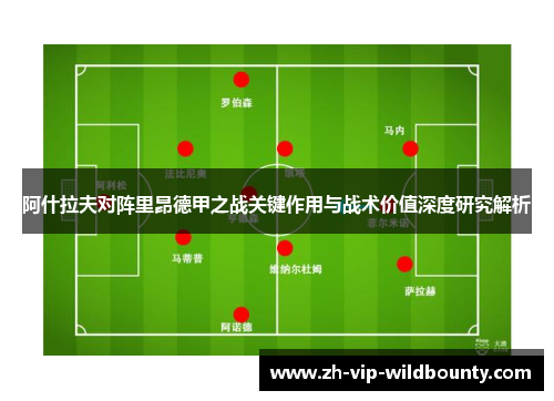 阿什拉夫对阵里昂德甲之战关键作用与战术价值深度研究解析 阿什拉夫对阵里昂德甲之战关键作用与战术价值深度研究解析